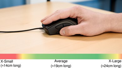 Razer DeathAdder Essential Palm Grip Hand Recommendation