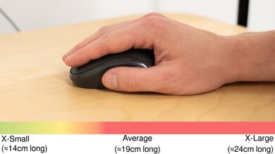 Logitech M240 Palm Grip Hand Recommendation