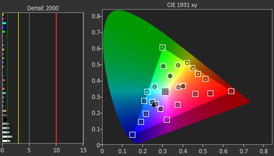 Microsoft Surface Laptop 3 15 (2019) Color Screencap