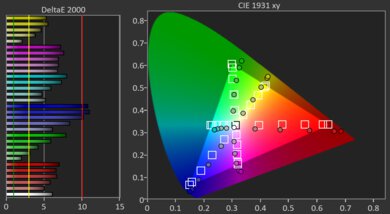 XGIMI MoGo 3 Pro Pre Color Picture