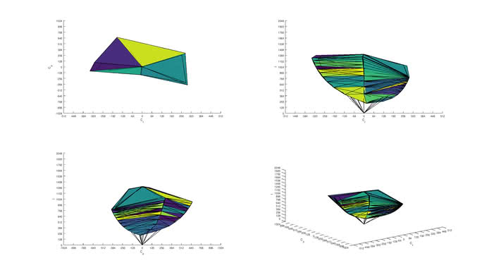 HP 27Q sRGB Color Volume ITP picture