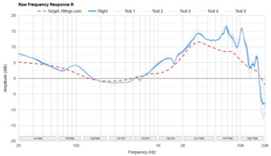 Mark Levinson Nº 5909 Raw FR R