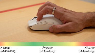 VGN Dragonfly F1 Pro Max Claw Grip Hand Recommendation