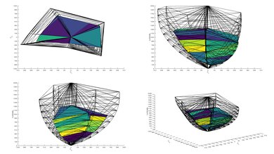 TCL Q6/Q651G QLED 2020 Color Volume ITP Picture