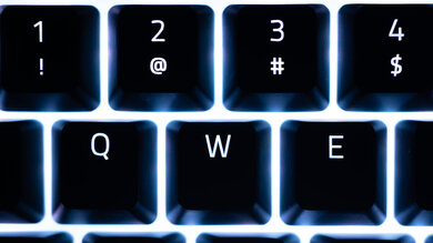 Razer Cynosa Chroma White Shot