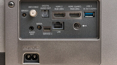 Hisense PX1-PRO Inputs Picture