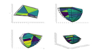 Vizio P Series Quantum 2018 2020 Color Volume ITP Picture