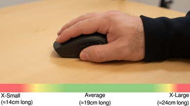 Corsair M75 AIR Palm Grip Hand Recommendation