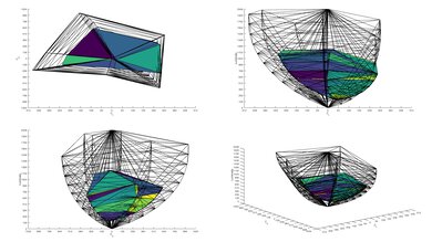 LG NANO85 2021 2020 Color Volume ITP Picture