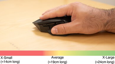 Razer Basilisk V3 Pro Fingertip Grip Hand Recommendation