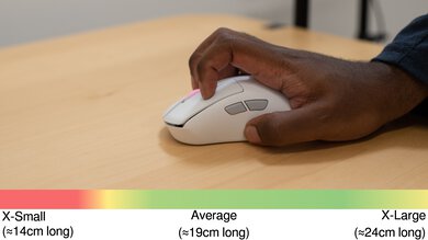 ASUS ROG Keris II Ace Claw Grip Hand Recommendation