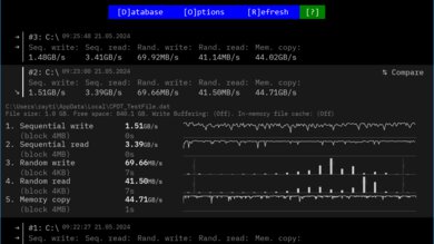 ASUS ROG Zephyrus G14 (2024) Storage Performance Image