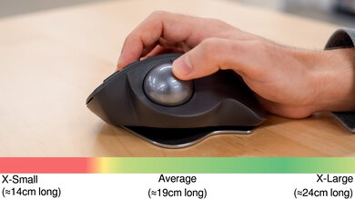 Logitech MX ERGO Claw Grip Hand Recommendation