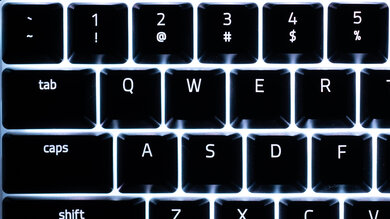 Razer Cynosa V2 White Shot