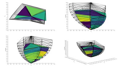 Roku Pro Series QLED 2020 Color Volume ITP Picture