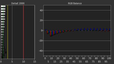 Apple MacBook Air 13 (M1, 2020) White Balance Screencap