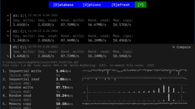 ASUS ROG Zephyrus G14 (2022) Storage Performance Image
