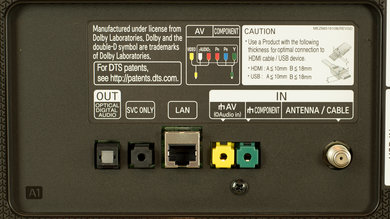 LG UH7700 Rear Inputs Picture