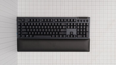 Razer BlackWidow V4 Pro Top Picture