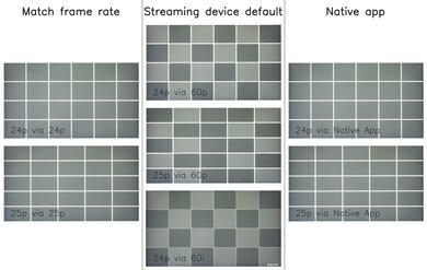 Samsung Q60D Judder Video Picture