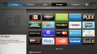 Vizio M Series 2015 Smart TV Picture