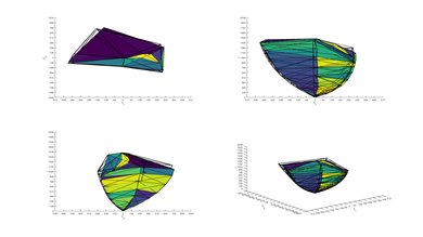 Hisense H9F P3 Color Volume ITP Picture