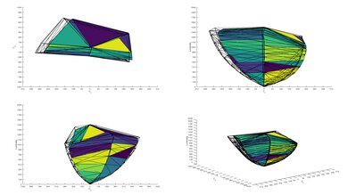 Roku Pro Series QLED P3 Color Volume ITP Picture