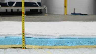 Allswell Hybrid Foam Layer Thickness Picture