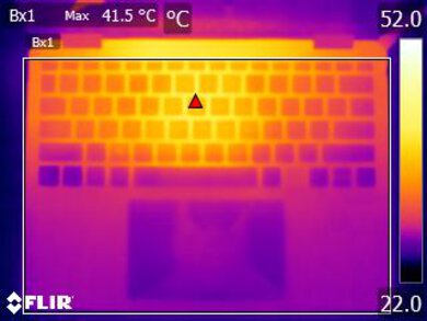 HP Spectre x360 14 (2023) Keyboard Temps Picture