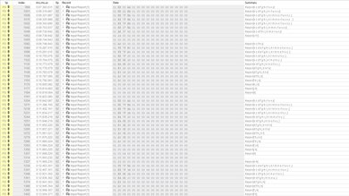 Redragon K552 KUMARA RGB Multi-Key Raw USB