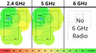 eero 6+ Wi-Fi Coverage Map