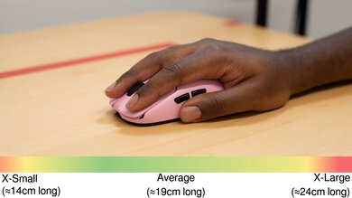 Vaxee XE-S Wireless (4K) Palm Grip Hand Recommendation