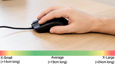 Razer Viper Mini Fingertip Grip Hand Recommendation