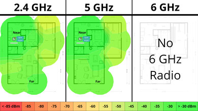 TP-Link Archer AX4400 Wi-Fi Coverage Map