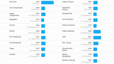 HP Victus 16 (2021) Geekbench Image