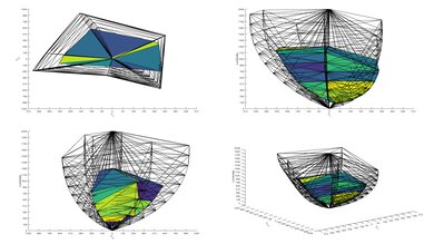 Amazon Fire TV Omni Series 2020 Color Volume ITP Picture
