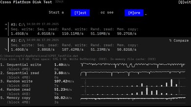ASUS ROG Flow Z13 (2025) GZ302 Storage Performance Image