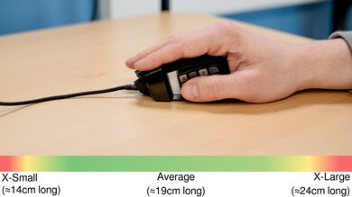 Corsair SCIMITAR RGB ELITE Palm Grip Hand Recommendation