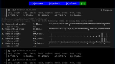 Lenovo ThinkPad P1 Gen 4 (2021) Storage Performance Image