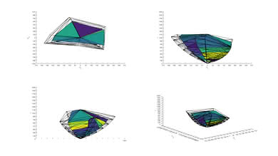 Samsung The Frame 2018 2020 Color Volume ITP Picture
