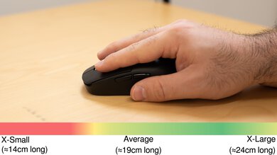 Ninjutso Sora Fingertip Grip Hand Recommendation