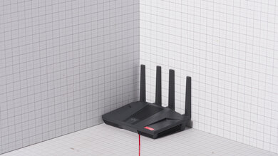 GL.iNet Flint 2 (GL-MT6000) Dimensions Photo