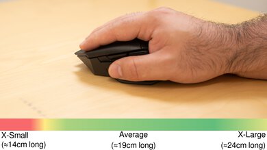 Razer Basilisk V3 Pro Palm Grip Hand Recommendation