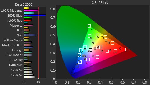 Lepow Z1 Pre Color Picture