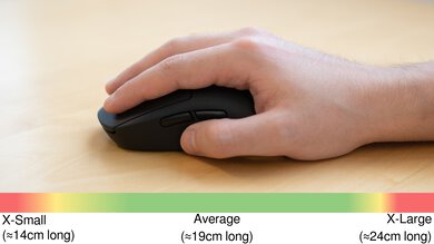 Logitech G Pro Wireless Palm Grip Hand Recommendation