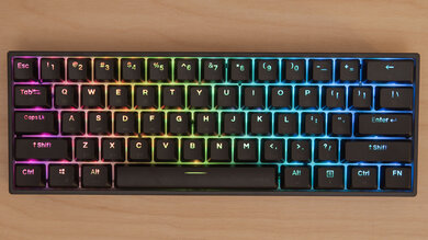 Dierya x KEMOVE DK61 Pro Backlighting Picture