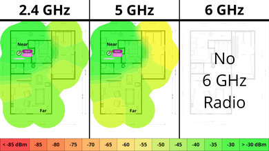 TP-Link Deco M4 Wi-Fi Coverage Map