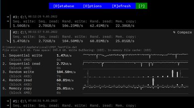 LG gram 17 (2021) Storage Performance Image