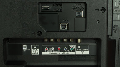 Sony R510C Rear Inputs Picture