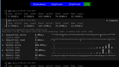 Dell Alienware m16 R2 (2024) Storage Performance Image